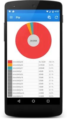 Storage Partitions android App screenshot 5